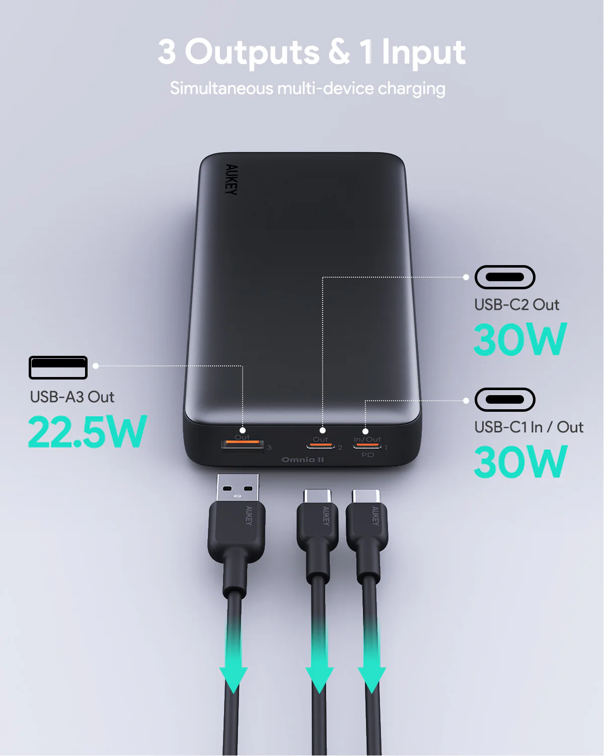  AUKEY PB-Y42 Sprint X 20K 30W 20000mAh Portable Power Bank